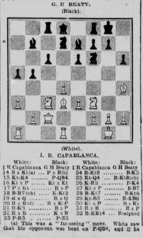 Newcastle Evening Chronicle - Tuesday 20 January 1931 p.10c.png