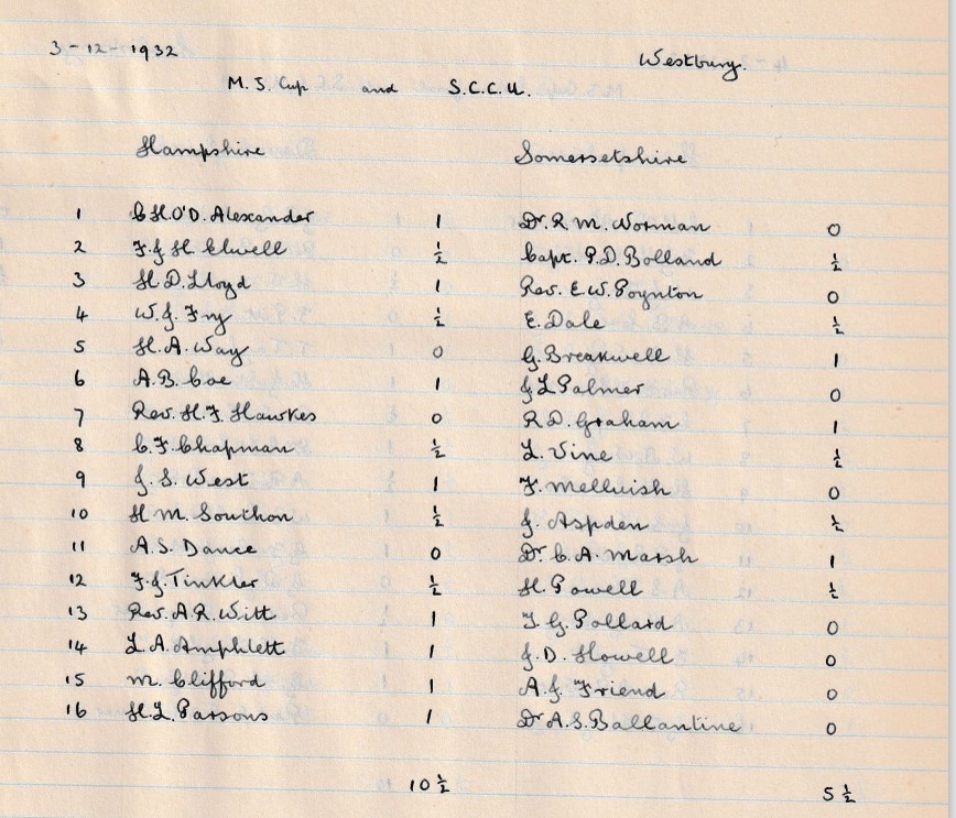 Hampshire - Somerset 3rd Dec 1932.jpg