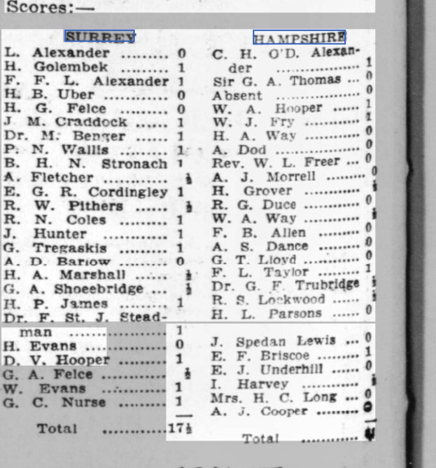Surrey Hants 1938.jpg