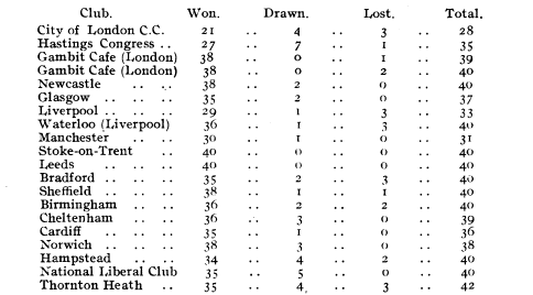 1919-capa-simul1.png
