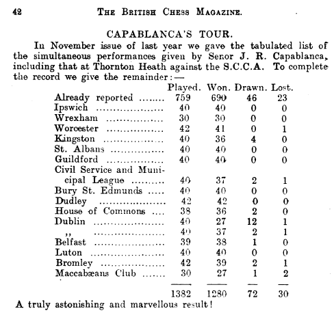 1919-capa-simul.png