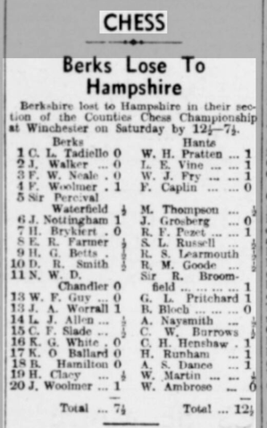 Hants vs Berks 16 Jan 1954.png