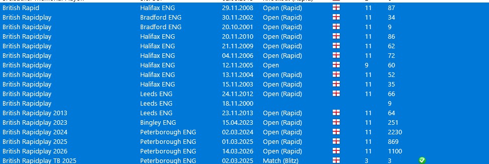 British Rapid.jpeg